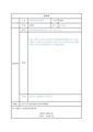 20220923 학생문화공간위원회 경위서.pdf