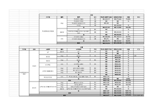 학생문화공간위원회 21 하반기 결산안.pdf