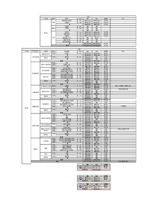 G-inK 22년도 상반기 결산.pdf