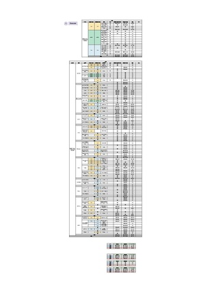 비상대책위원회 22년도 상반기 예산안(수정안).pdf