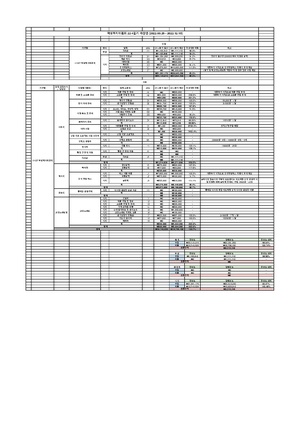 (학생복지위원회) 22년도 4분기 예산안.pdf