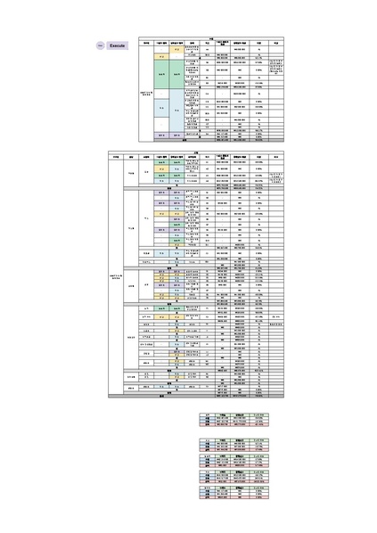 파일:2022 KAMF기획특임위원회 상반기 예산안 (추가경정).pdf