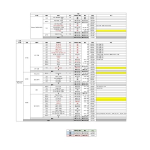스타디움 결산.xlsx - 기층 기구.pdf