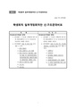 -별첨2- 학생회칙 일부개정회칙안 신구조문대비표 (제2023-7회 전체학생대표자회의).pdf