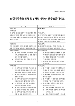 의결기구운영세칙 전부개정세칙안 신구조문대비표 (2023. 6. 27.).pdf